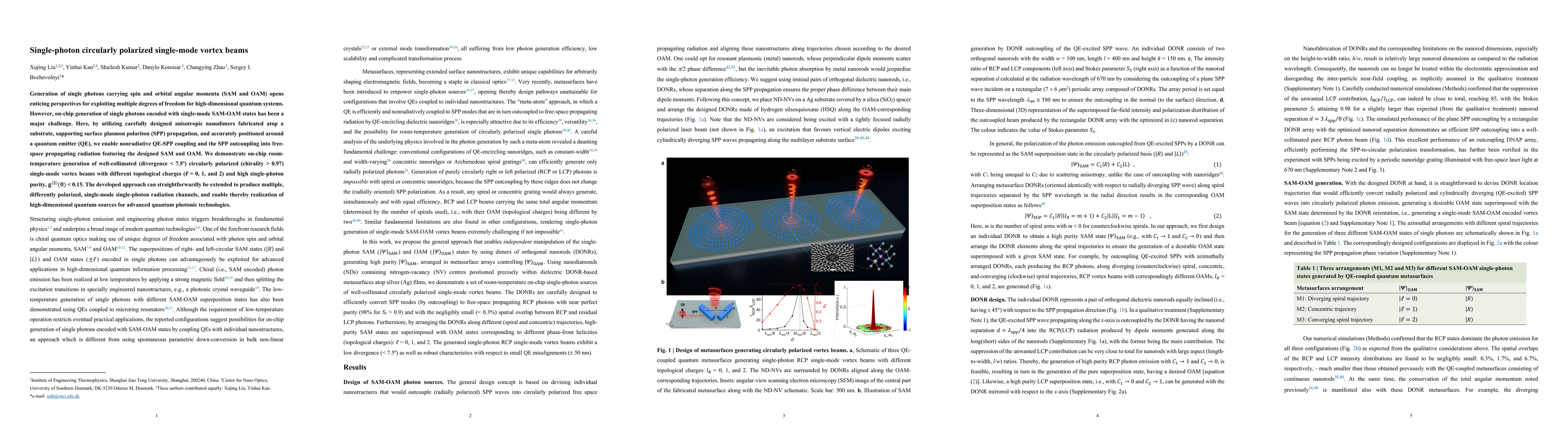 Thumbnail for Single-photon circularly polarized single-mode vortex beams