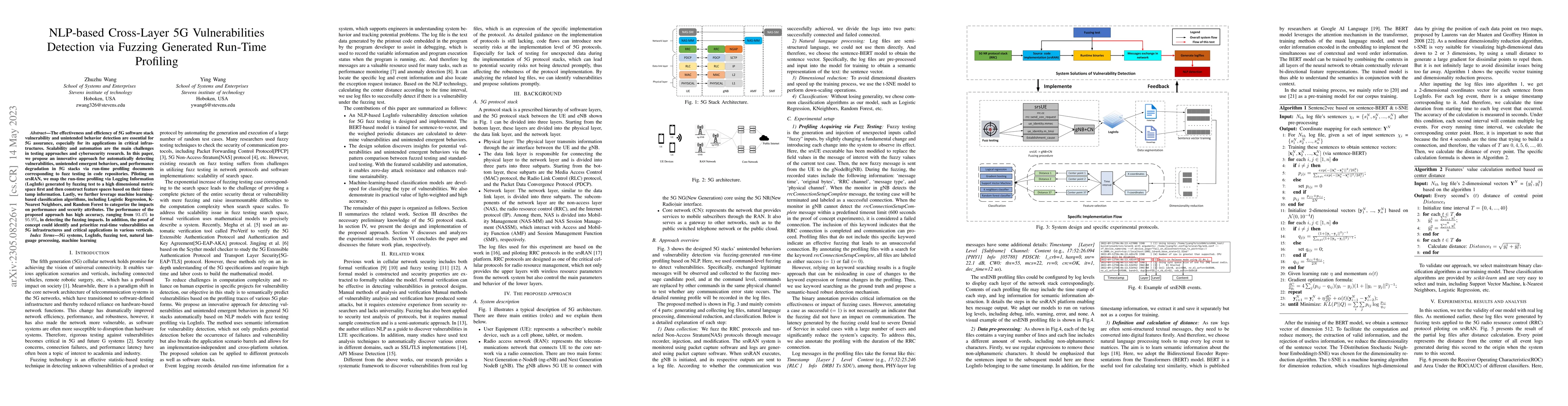 Thumbnail for NLP-based Cross-Layer 5G Vulnerabilities Detection via Fuzzing Generated
  Run-Time Profiling