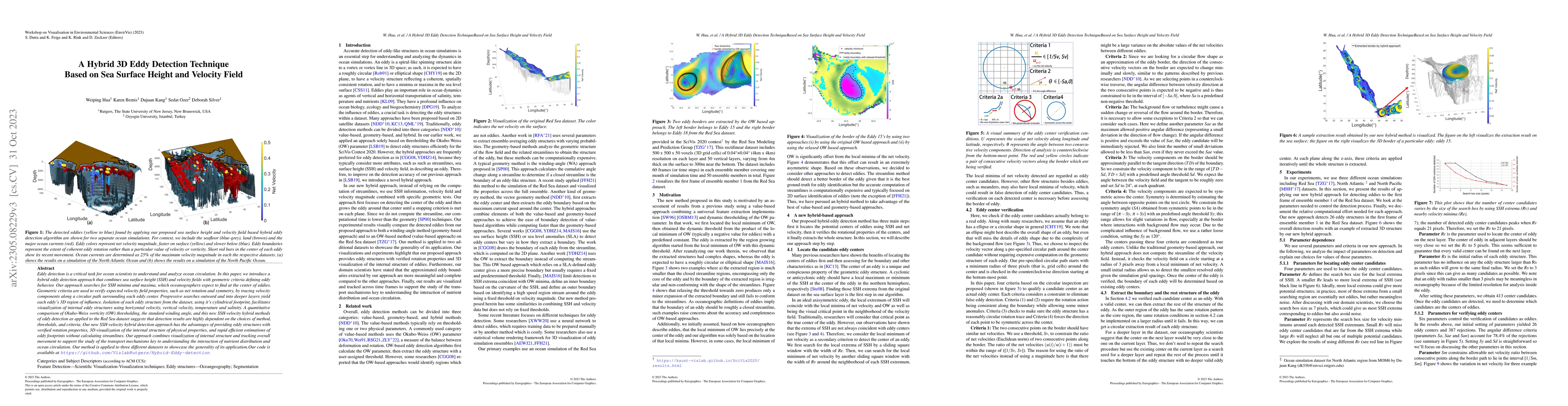 Thumbnail for A Hybrid 3D Eddy Detection Technique Based on Sea Surface Height and
  Velocity Field