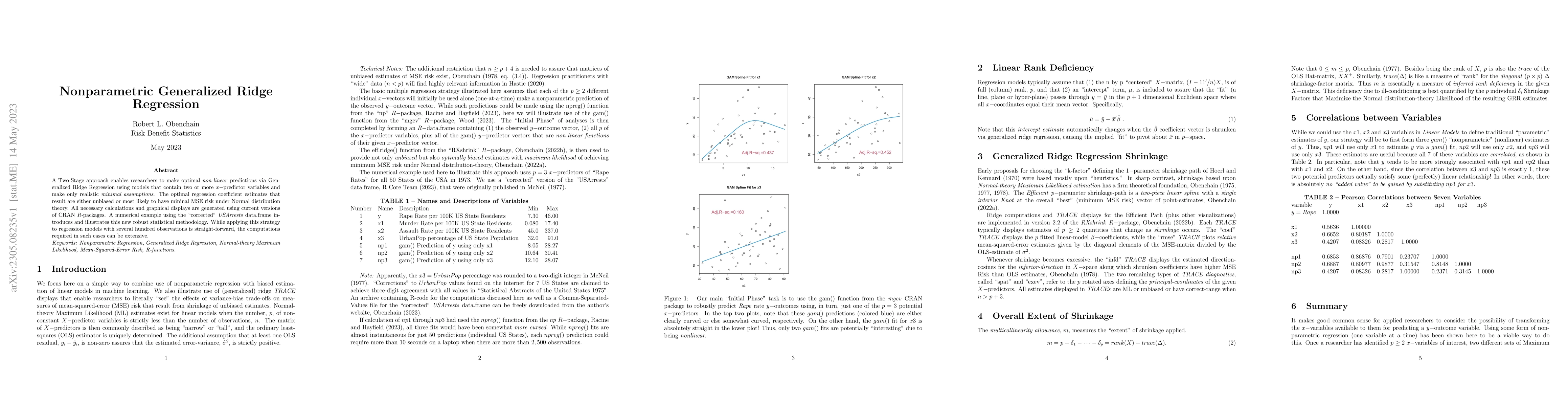 Thumbnail for Nonparametric Generalized Ridge Regression