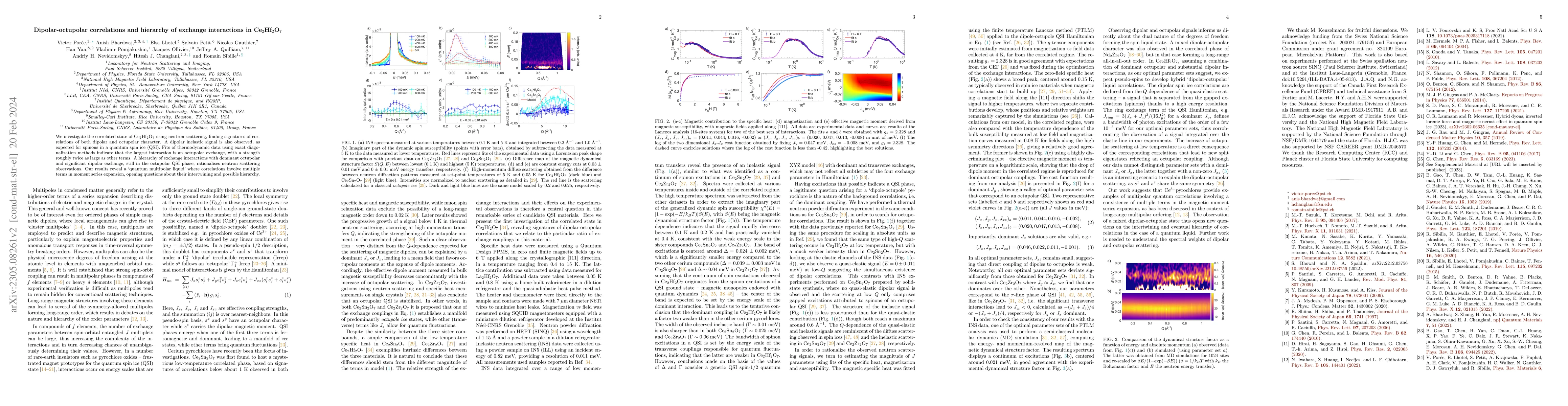 Thumbnail for Dipolar-octupolar correlations and hierarchy of exchange interactions in
  Ce$_2$Hf$_2$O$_7$