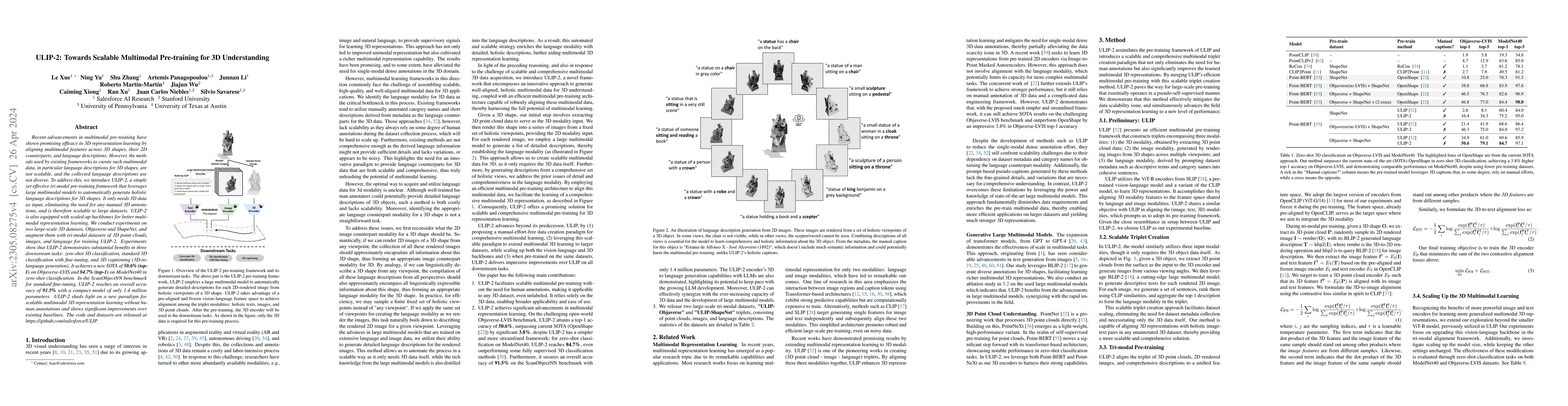 Thumbnail for ULIP-2: Towards Scalable Multimodal Pre-training for 3D Understanding