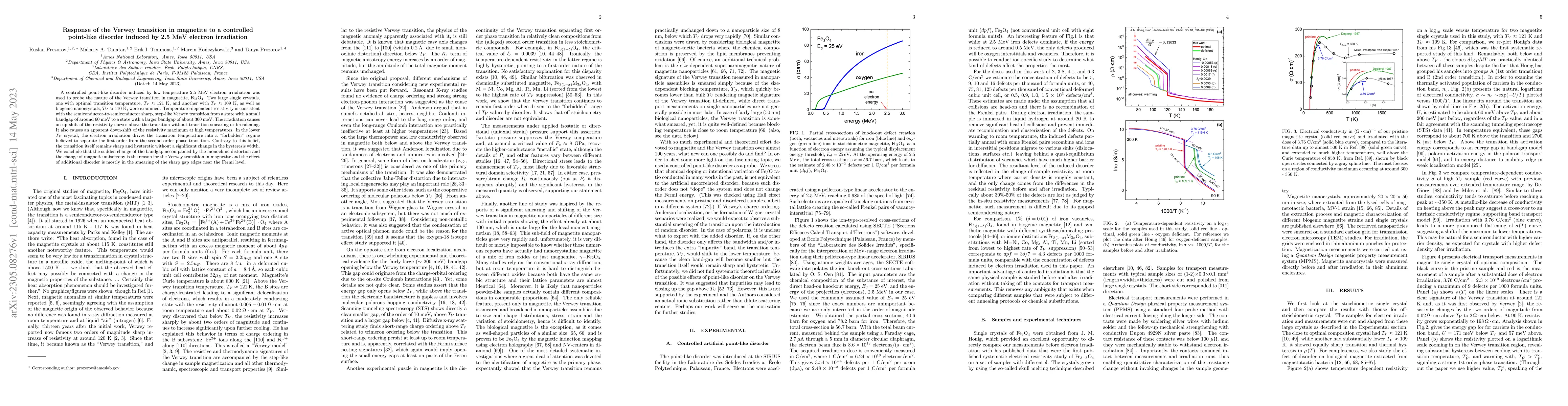 Thumbnail for Response of the Verwey transition in magnetite to a controlled
  point-like disorder induced by 2.5 MeV electron irradiation