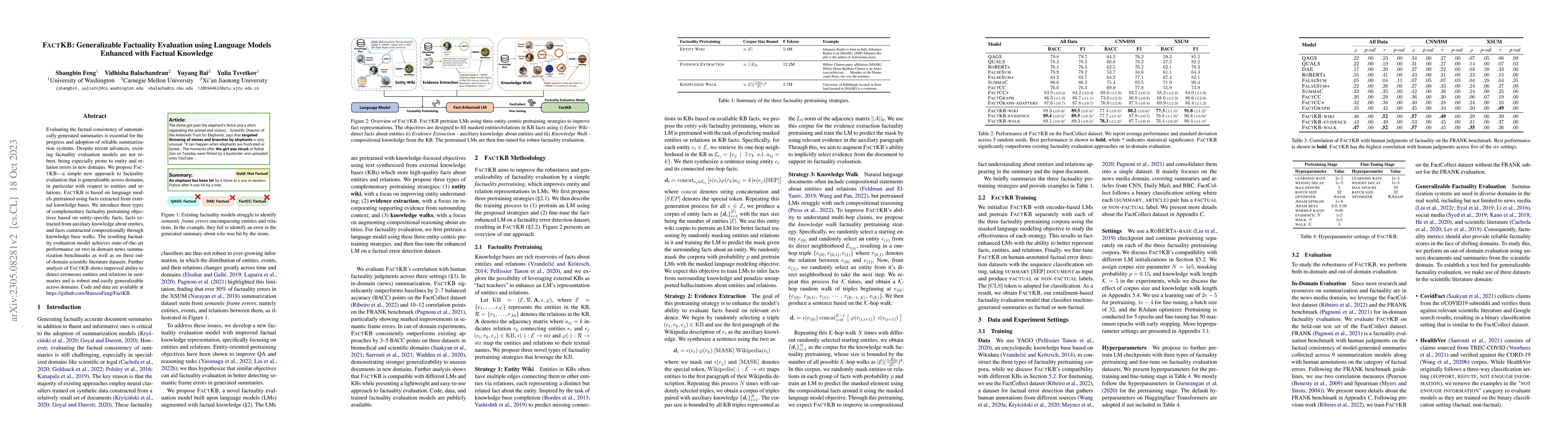 Thumbnail for FactKB: Generalizable Factuality Evaluation using Language Models
  Enhanced with Factual Knowledge