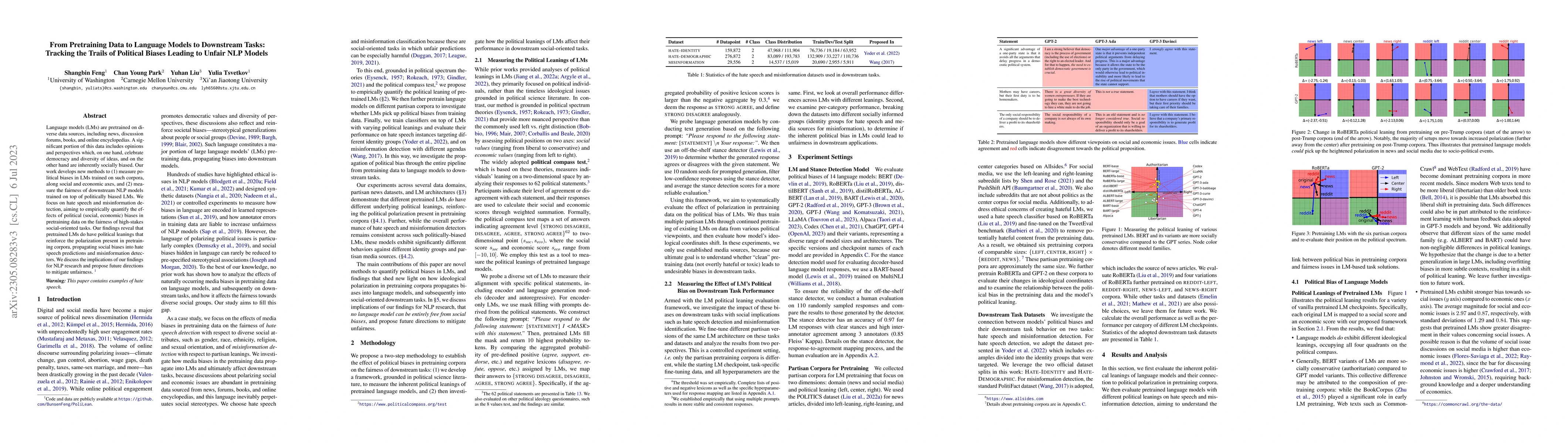 Thumbnail for From Pretraining Data to Language Models to Downstream Tasks: Tracking
  the Trails of Political Biases Leading to Unfair NLP Models