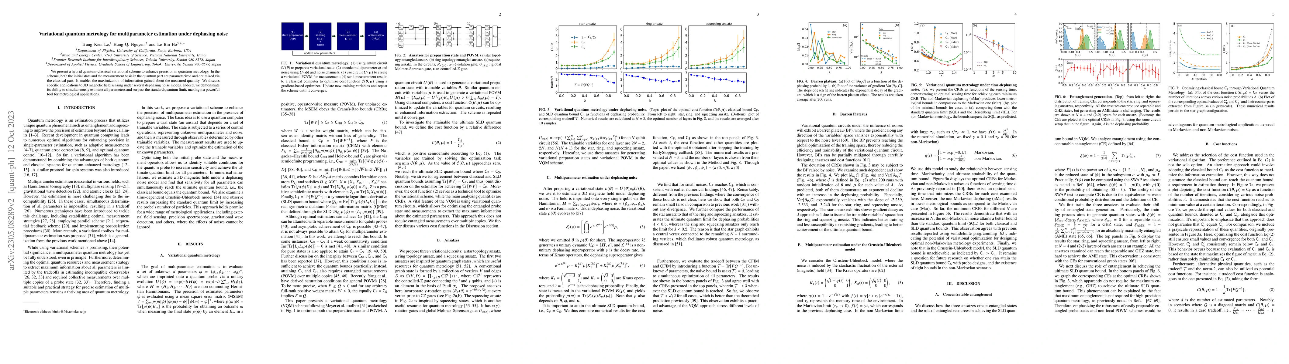 Thumbnail for Variational quantum metrology for multiparameter estimation under
  dephasing noise