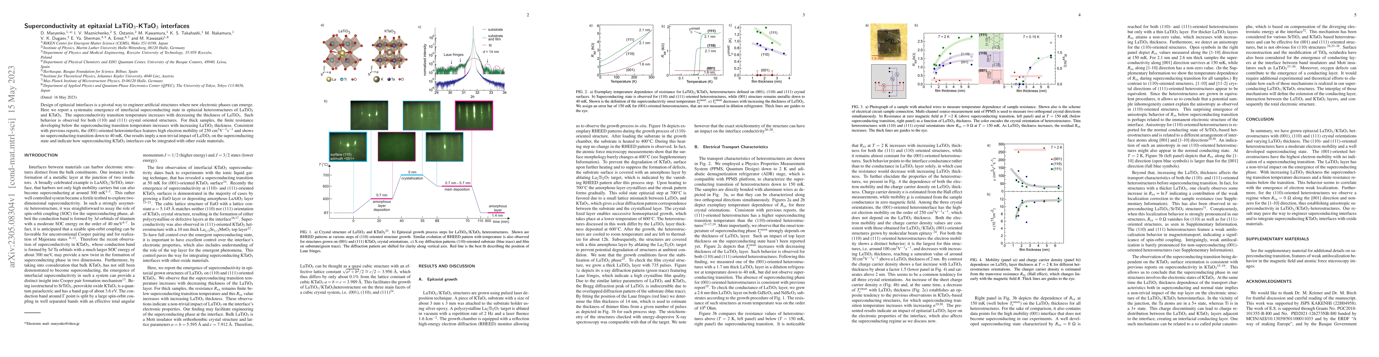 Thumbnail for Superconductivity at epitaxial LaTiO3-KTaO3 interfaces