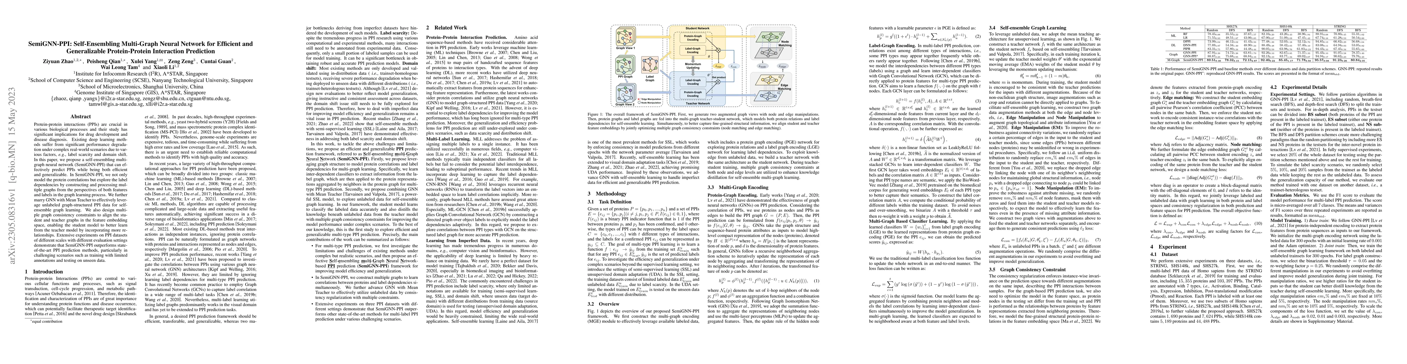 Thumbnail for SemiGNN-PPI: Self-Ensembling Multi-Graph Neural Network for Efficient
  and Generalizable Protein-Protein Interaction Prediction