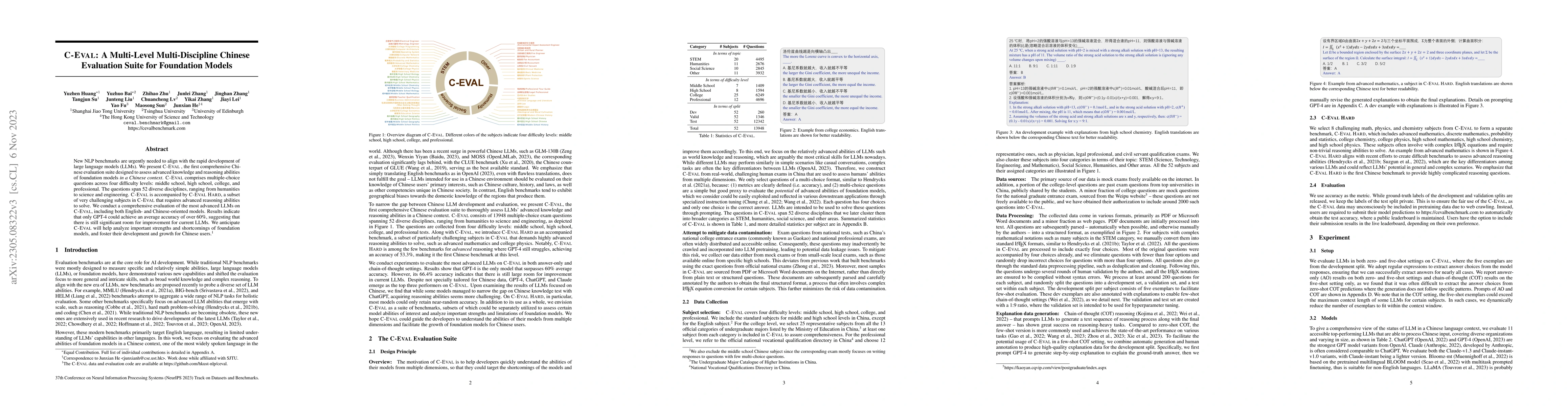 Thumbnail for C-Eval: A Multi-Level Multi-Discipline Chinese Evaluation Suite for
  Foundation Models