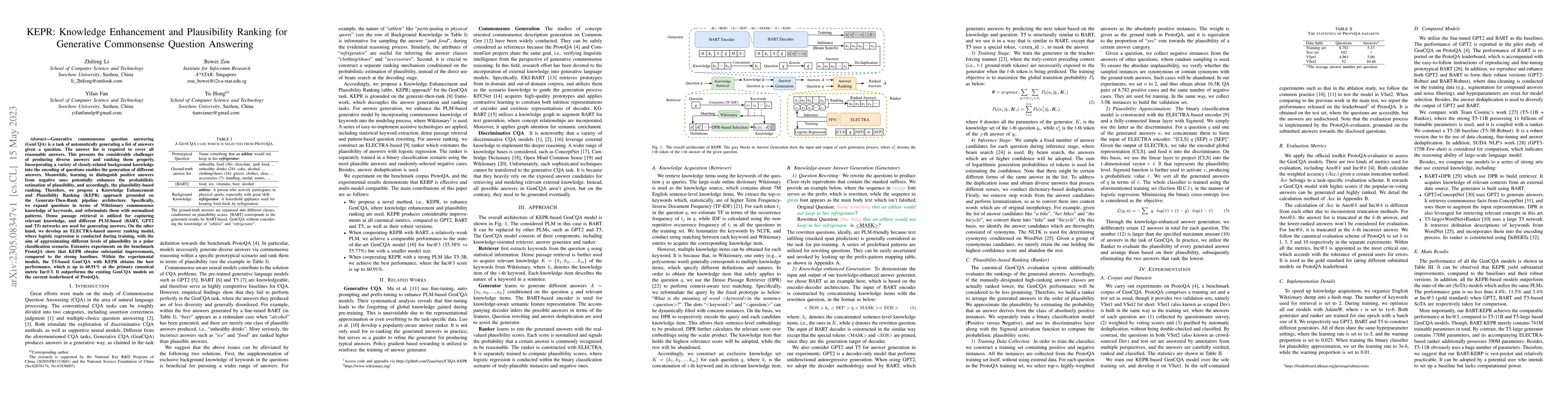 Thumbnail for KEPR: Knowledge Enhancement and Plausibility Ranking for Generative
  Commonsense Question Answering