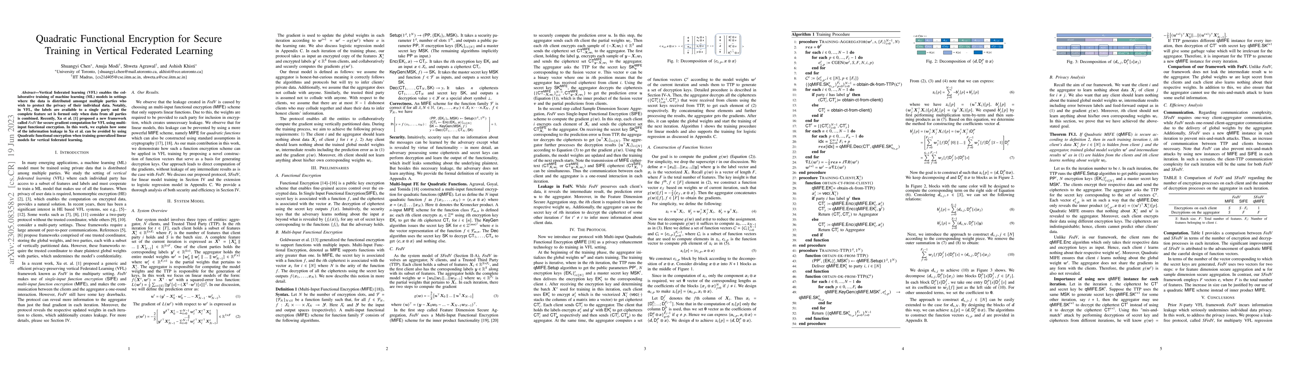 Thumbnail for Quadratic Functional Encryption for Secure Training in Vertical
  Federated Learning