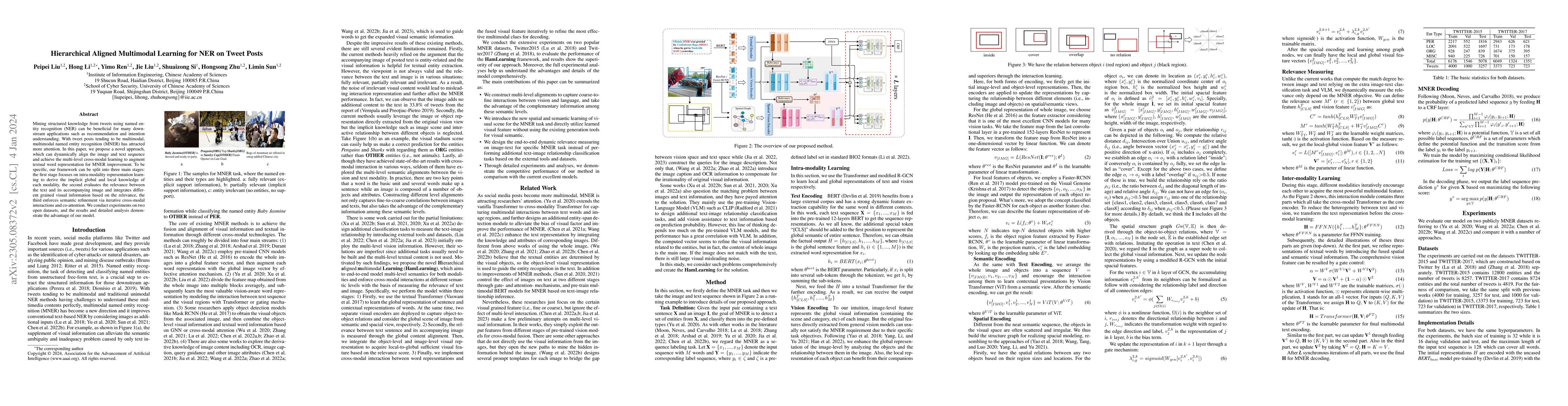 Thumbnail for Hierarchical Aligned Multimodal Learning for NER on Tweet Posts