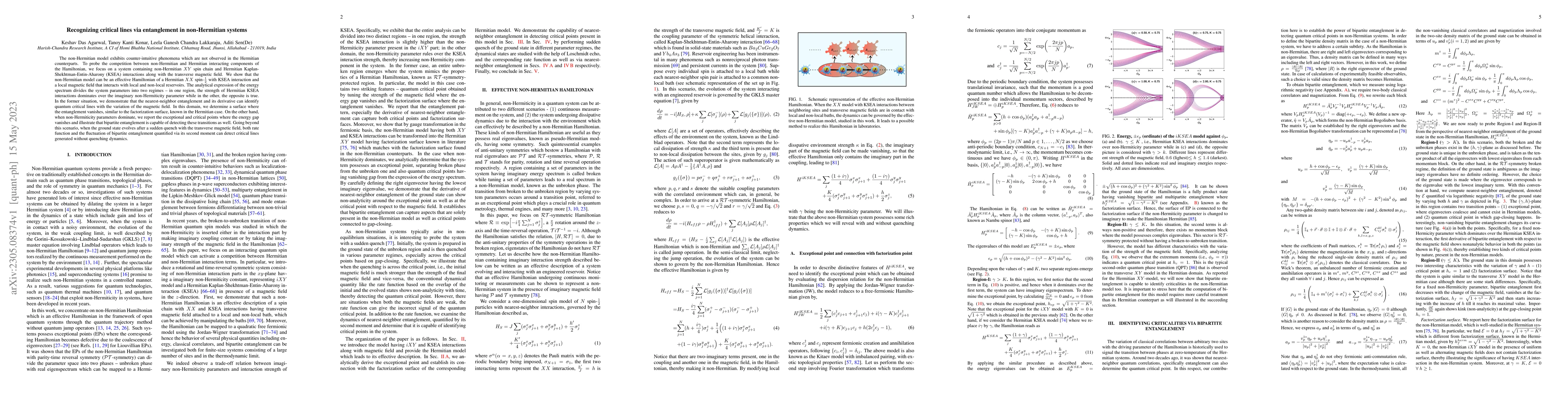 Thumbnail for Recognizing critical lines via entanglement in non-Hermitian systems