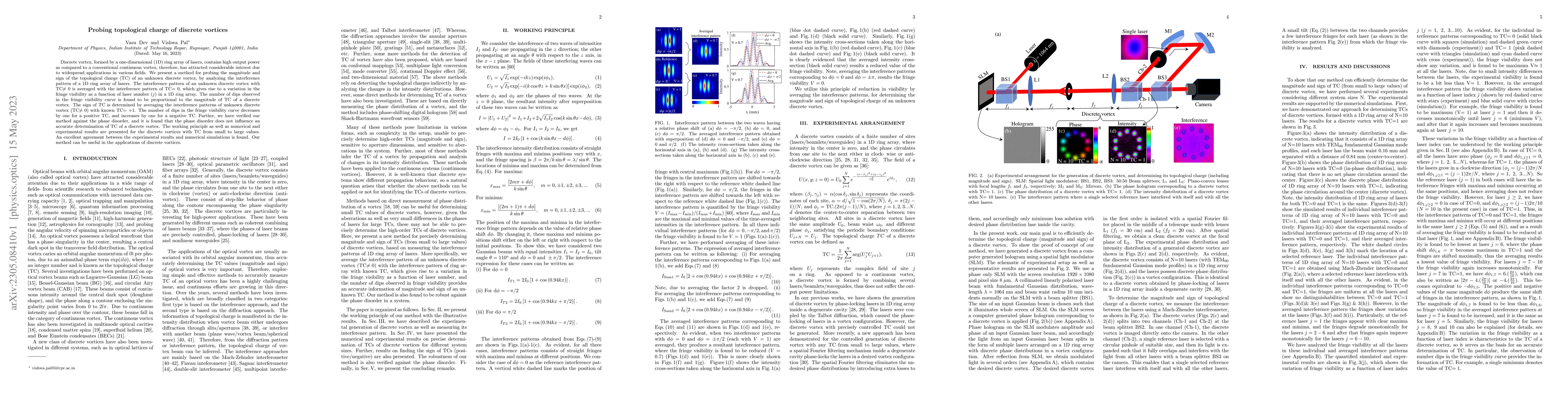 Thumbnail for Probing topological charge of discrete vortices