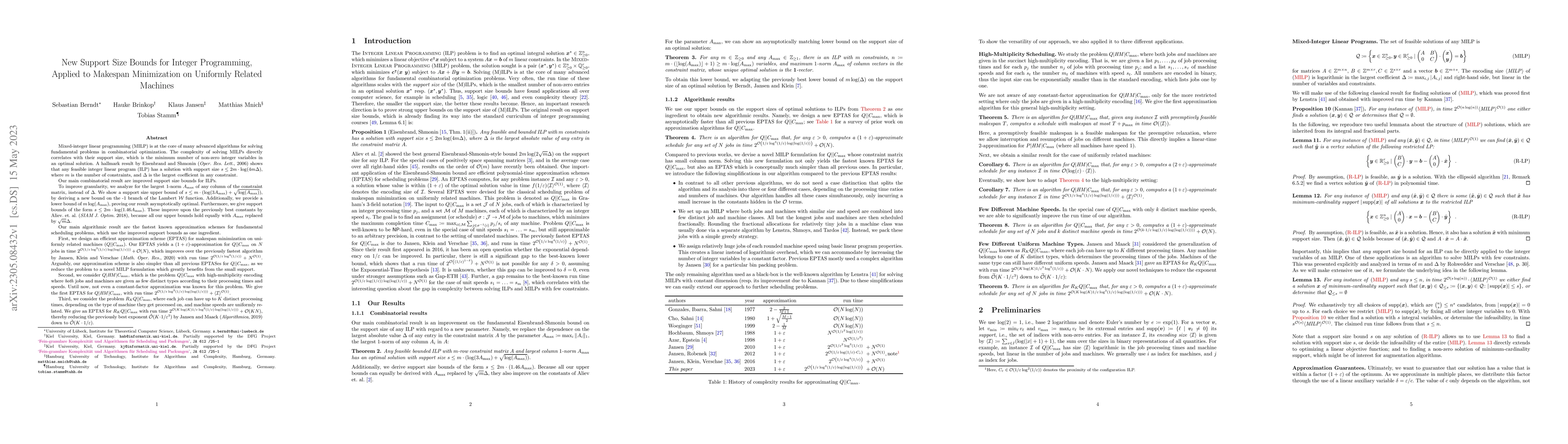 Thumbnail for New Support Size Bounds for Integer Programming, Applied to Makespan
  Minimization on Uniformly Related Machines