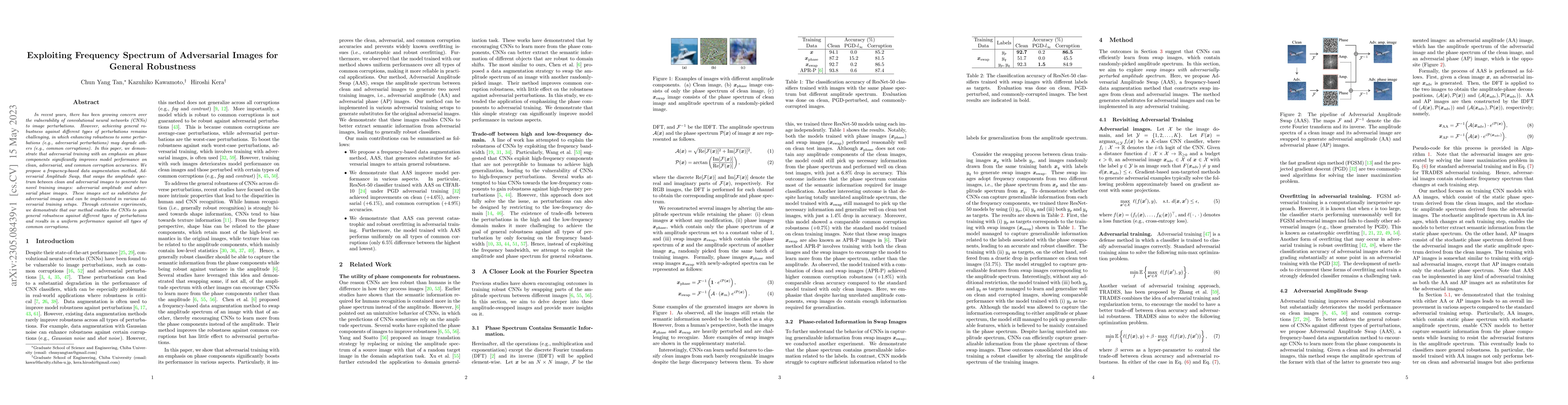 Thumbnail for Exploiting Frequency Spectrum of Adversarial Images for General
  Robustness