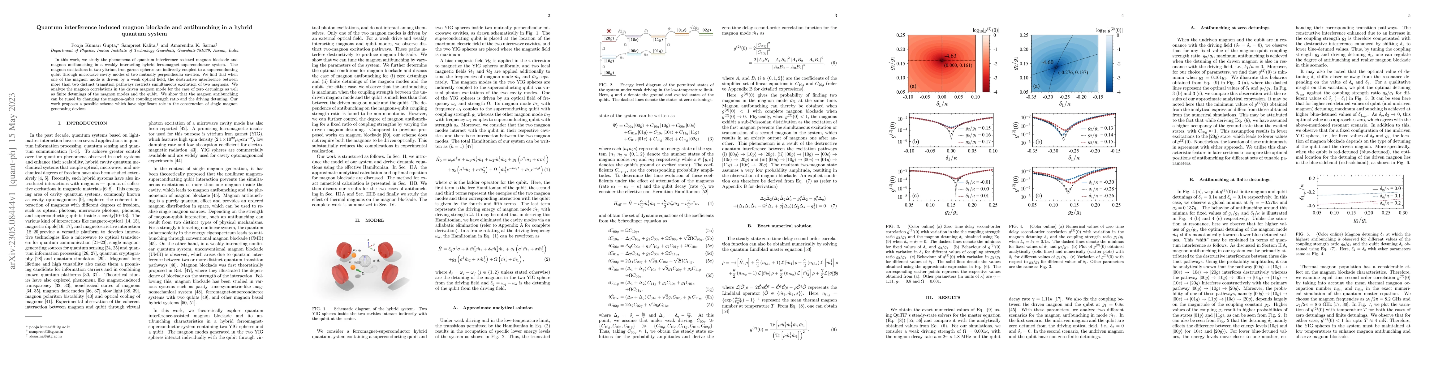 Thumbnail for Quantum interference induced magnon blockade and antibunching in a
  hybrid quantum system