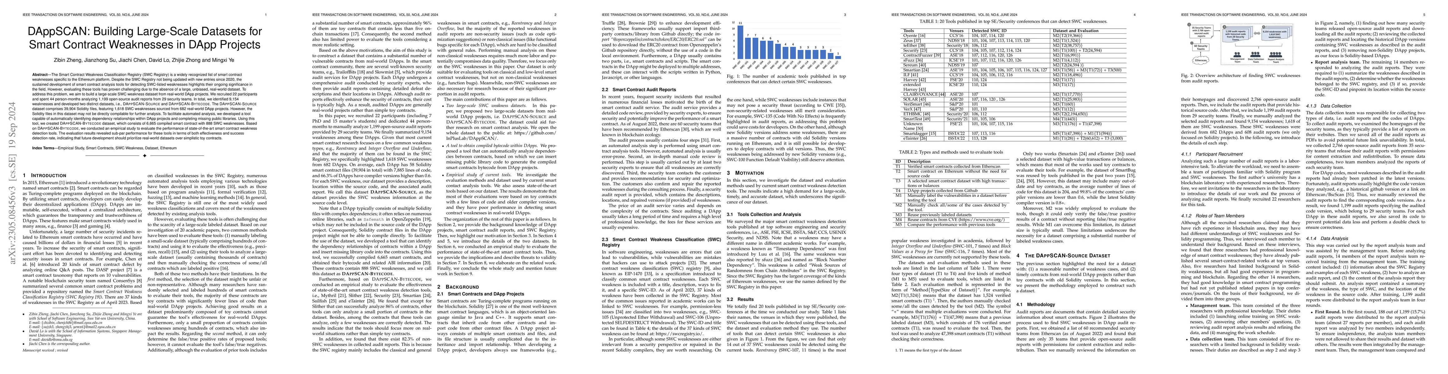 Thumbnail for DAppSCAN: Building Large-Scale Datasets for Smart Contract Weaknesses in
  DApp Projects