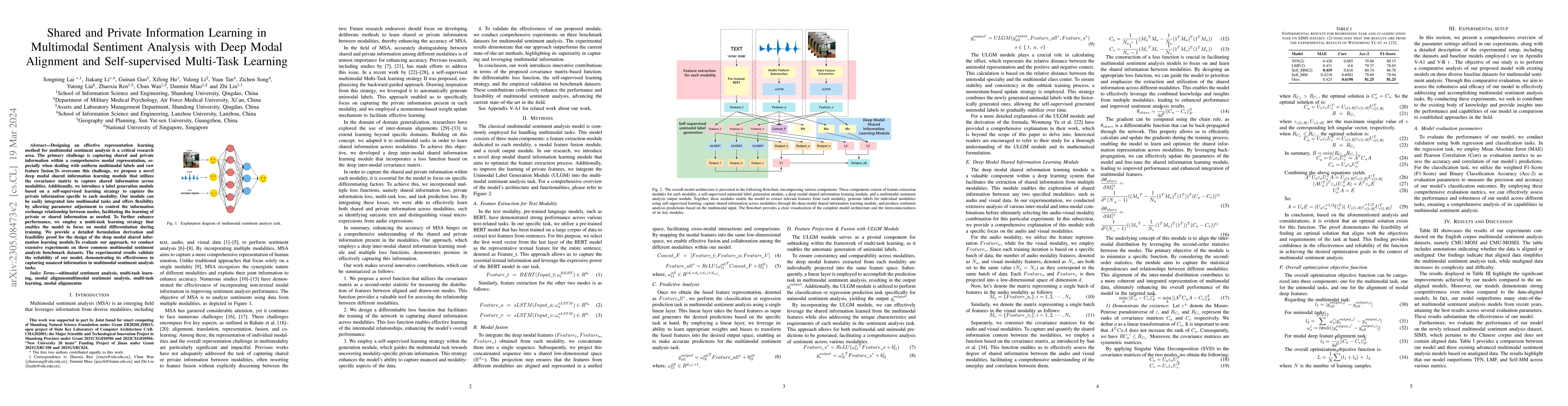 Thumbnail for Shared and Private Information Learning in Multimodal Sentiment Analysis
  with Deep Modal Alignment and Self-supervised Multi-Task Learning