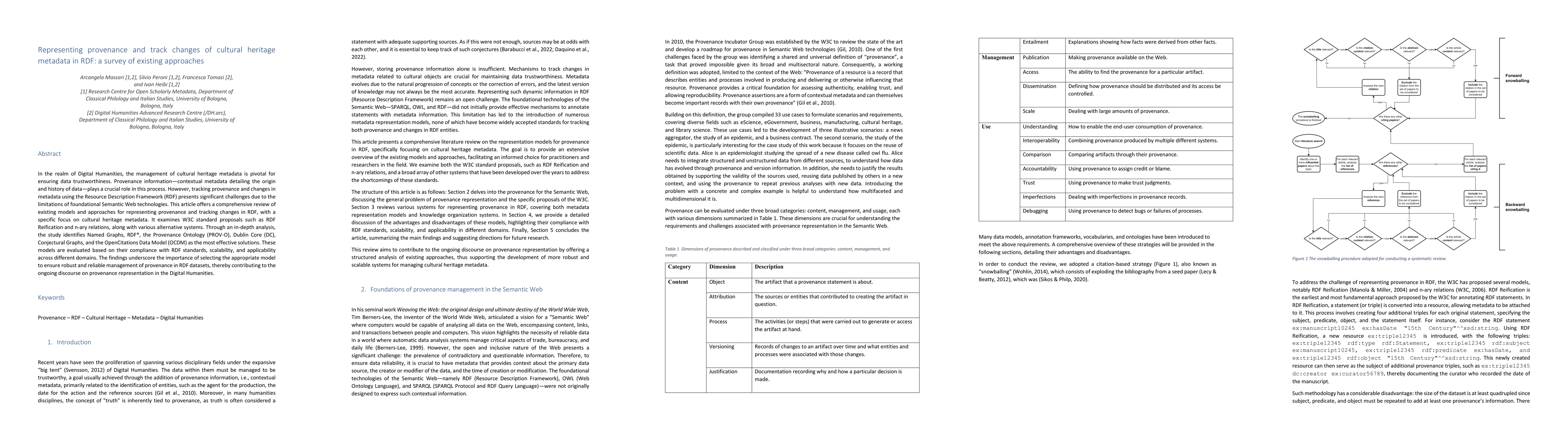 Thumbnail for Representing provenance and track changes of cultural heritage metadata
  in RDF: a survey of existing approaches