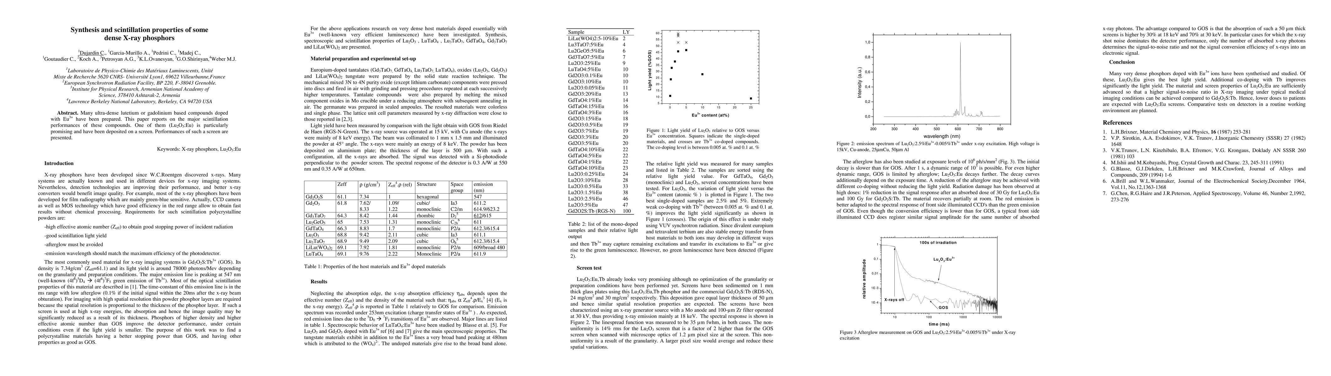 Thumbnail for Synthesis and scintillation properties of some dense X-ray phosphors
