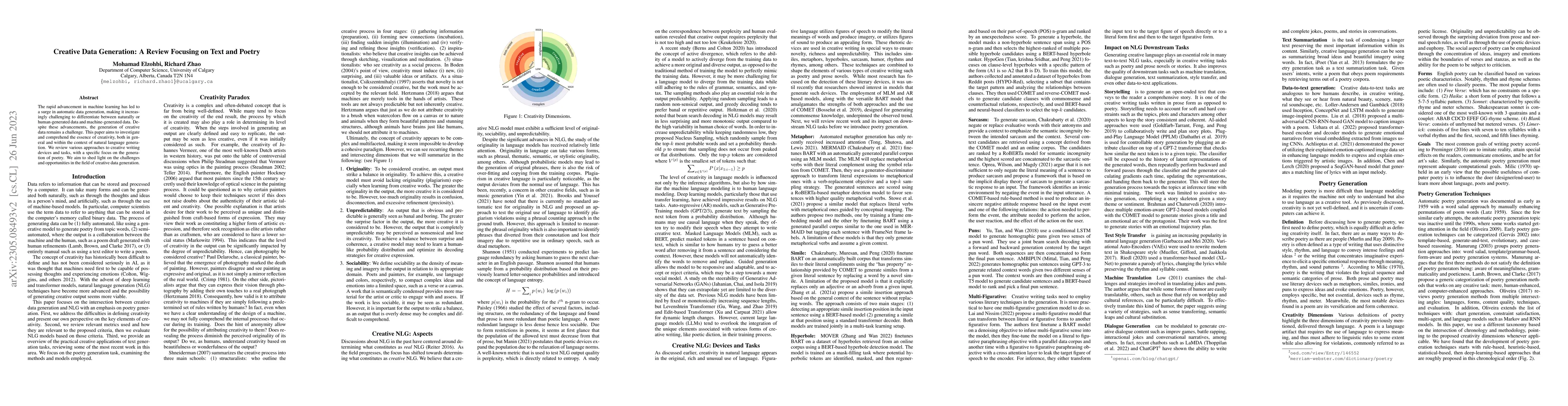 Thumbnail for Creative Data Generation: A Review Focusing on Text and Poetry