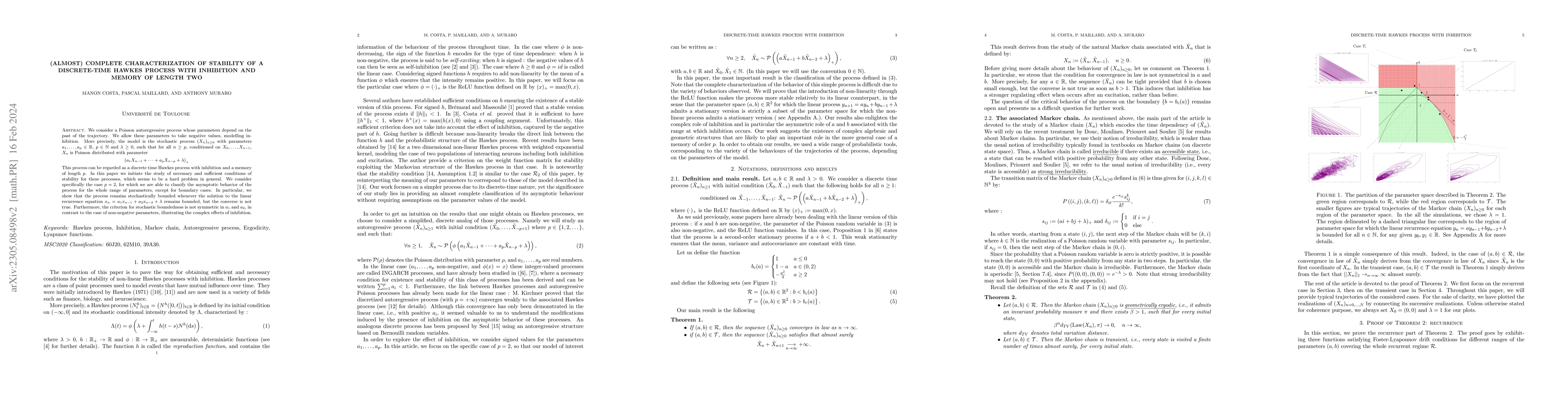 Thumbnail for (Almost) complete characterization of stability of a discrete-time
  Hawkes process with inhibition and memory of length two