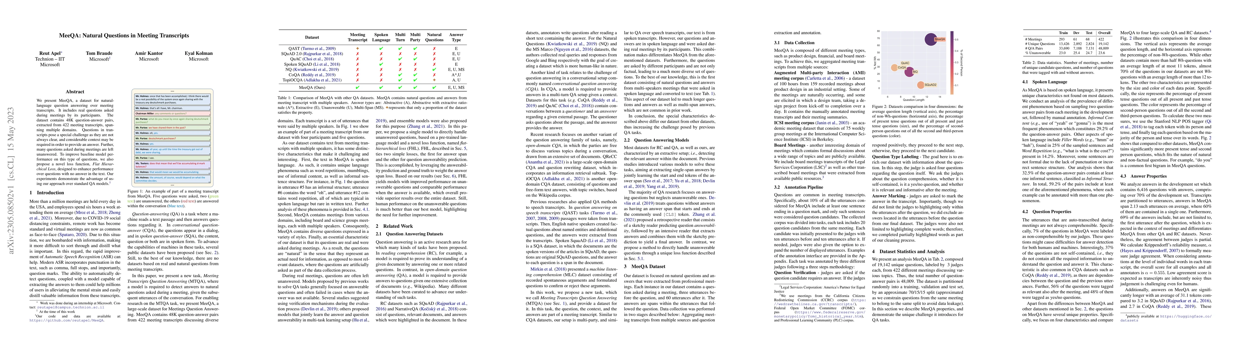 Thumbnail for MeeQA: Natural Questions in Meeting Transcripts