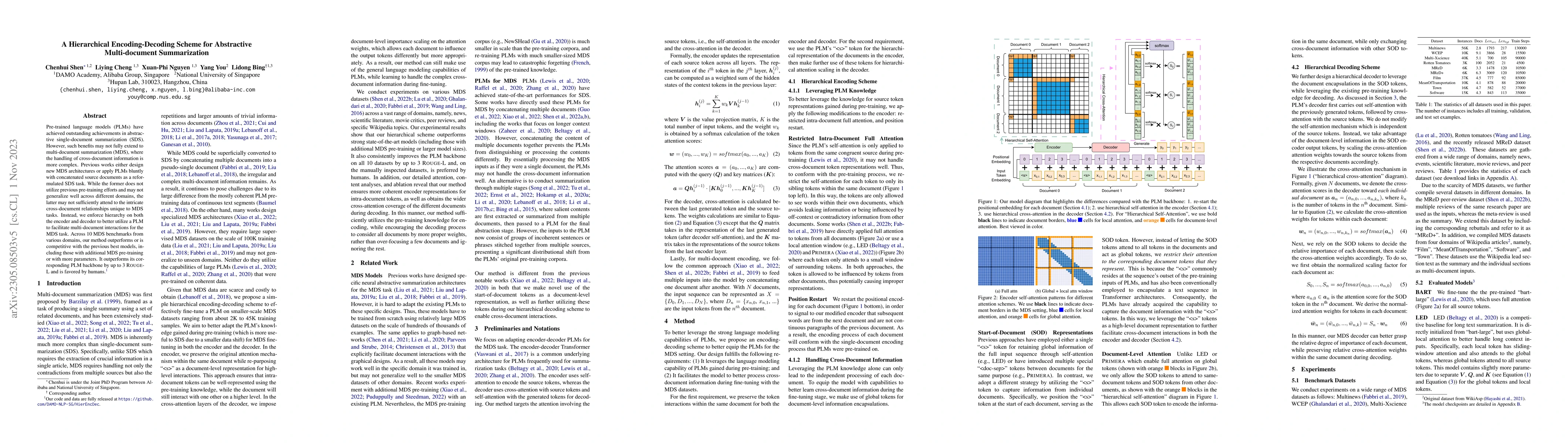 Thumbnail for A Hierarchical Encoding-Decoding Scheme for Abstractive Multi-document
  Summarization