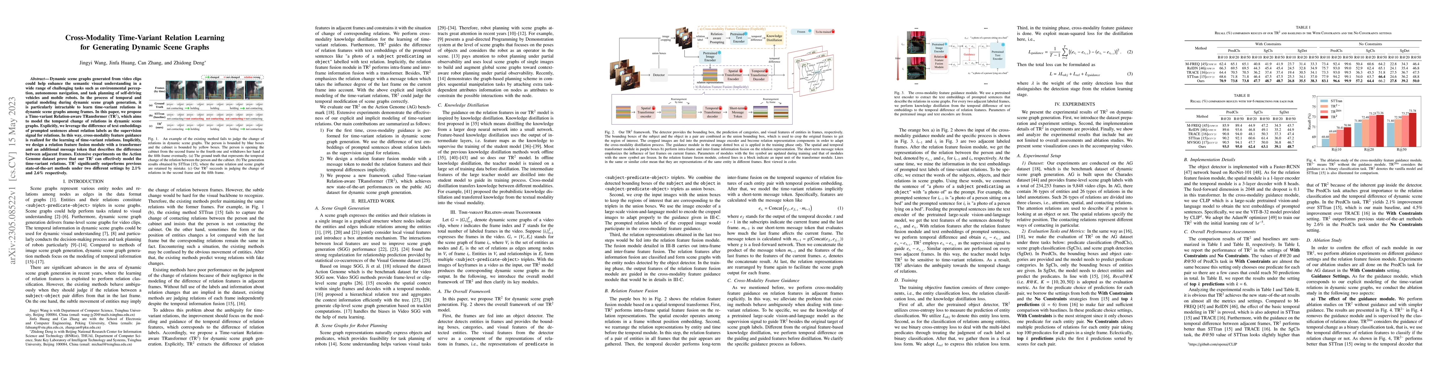 Thumbnail for Cross-Modality Time-Variant Relation Learning for Generating Dynamic
  Scene Graphs