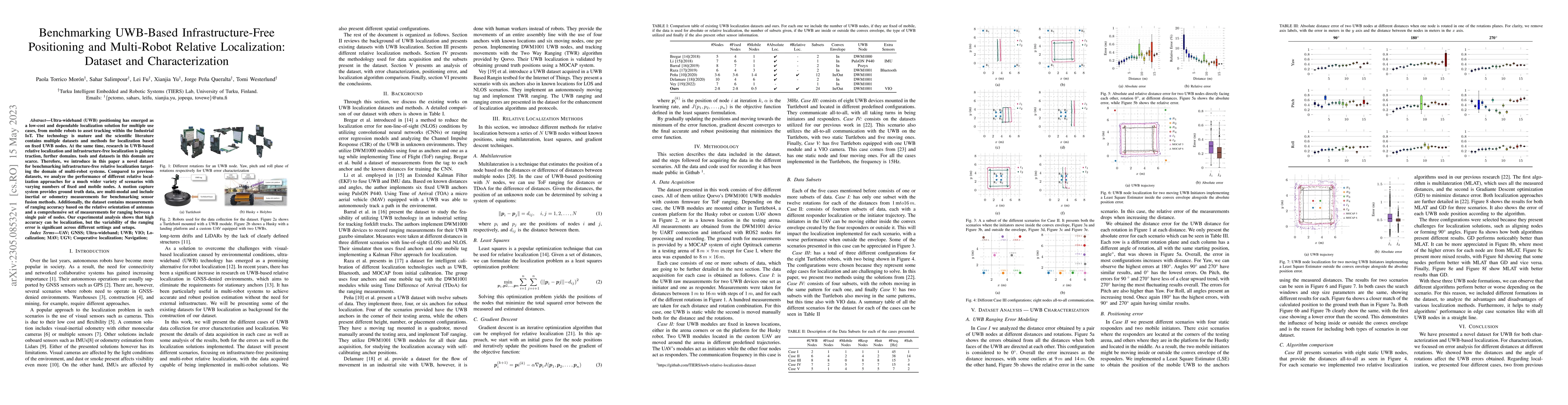 Thumbnail for Benchmarking UWB-Based Infrastructure-Free Positioning and Multi-Robot
  Relative Localization: Dataset and Characterization
