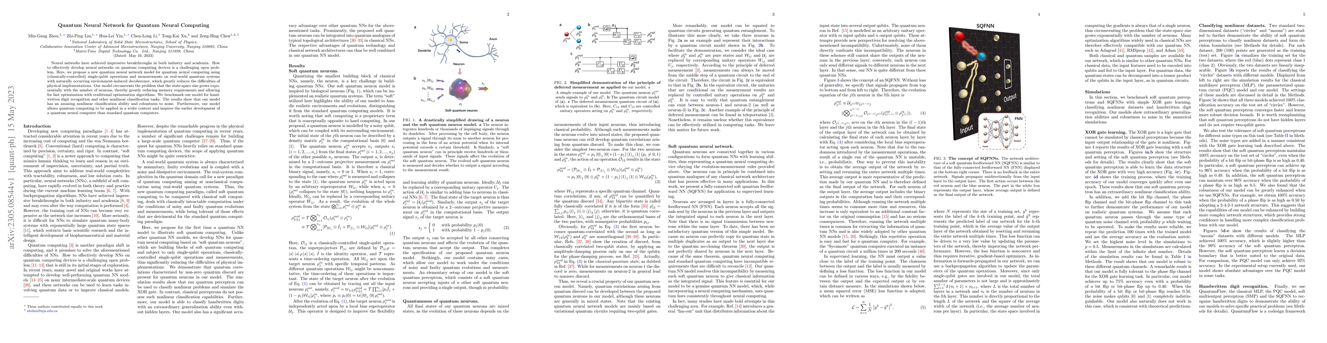Thumbnail for Quantum Neural Network for Quantum Neural Computing
