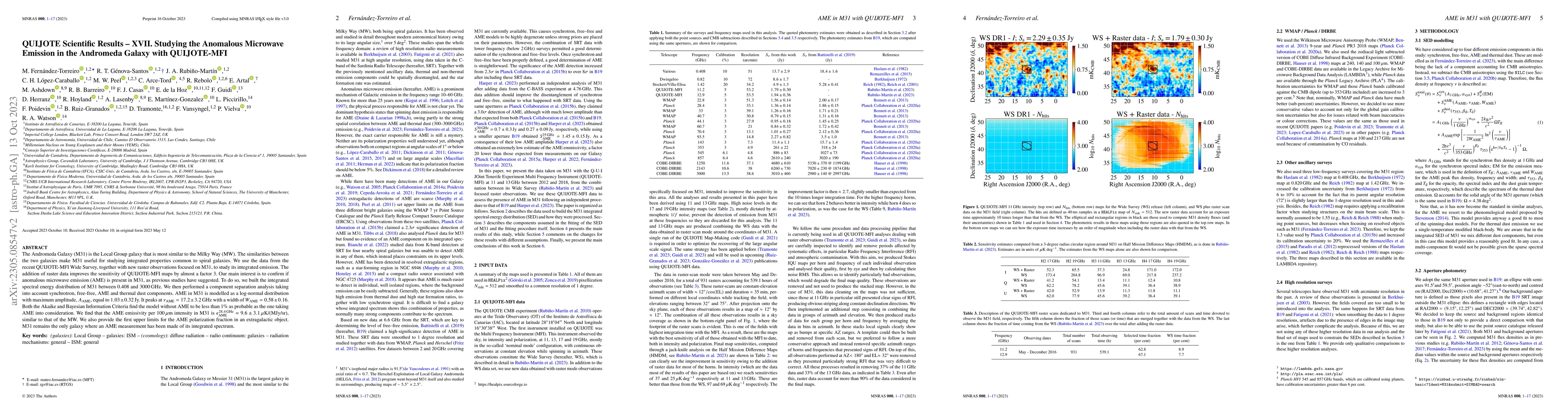 Thumbnail for QUIJOTE Scientific Results -- XVII. Studying the Anomalous Microwave
  Emission in the Andromeda Galaxy with QUIJOTE-MFI