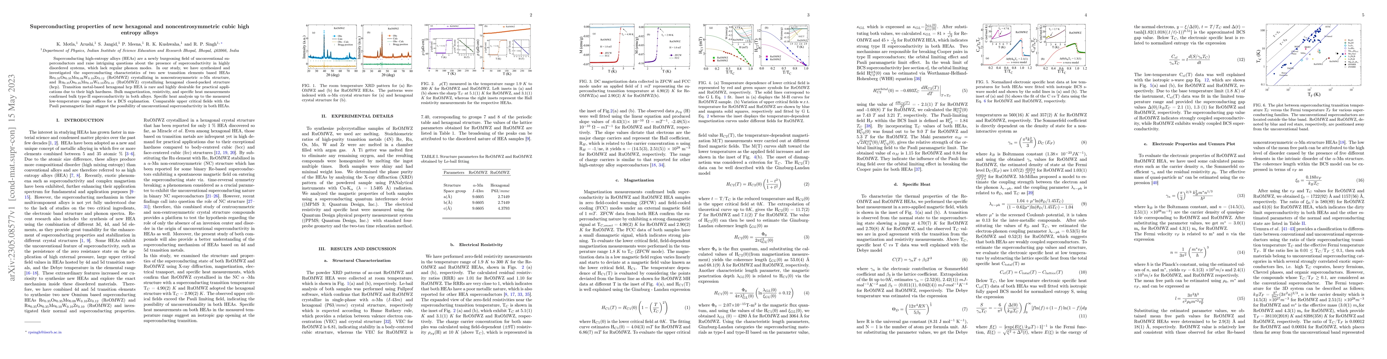 Thumbnail for Superconducting properties of new hexagonal and noncentrosymmetric cubic
  high entropy alloys