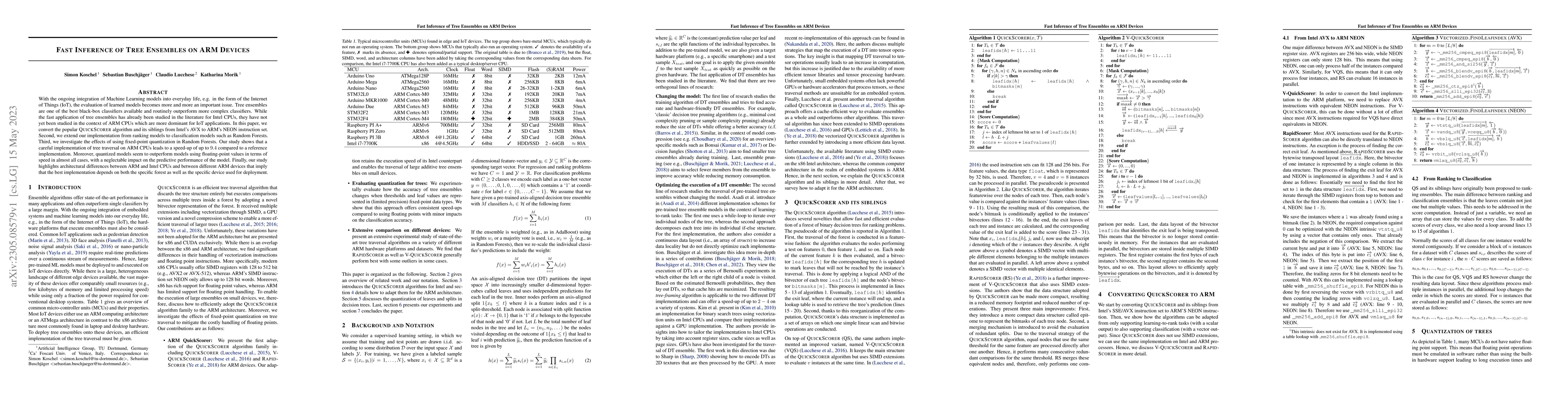 Thumbnail for Fast Inference of Tree Ensembles on ARM Devices