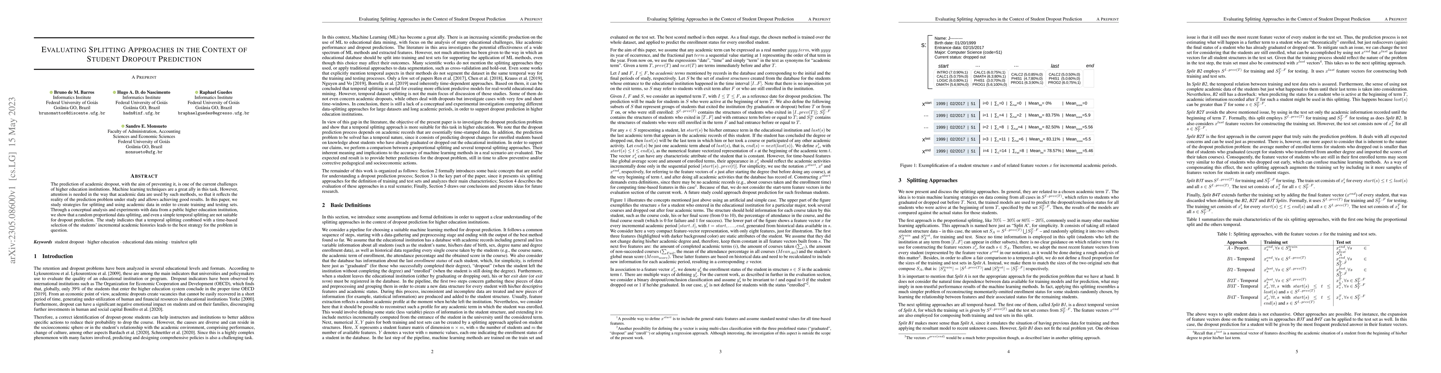 Thumbnail for Evaluating Splitting Approaches in the Context of Student Dropout
  Prediction
