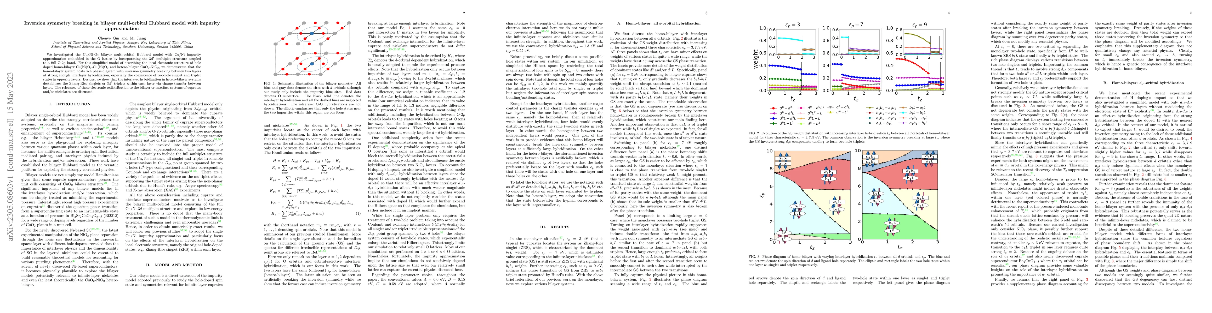 Thumbnail for Inversion symmetry breaking in bilayer multi-orbital Hubbard model with
  impurity approximation