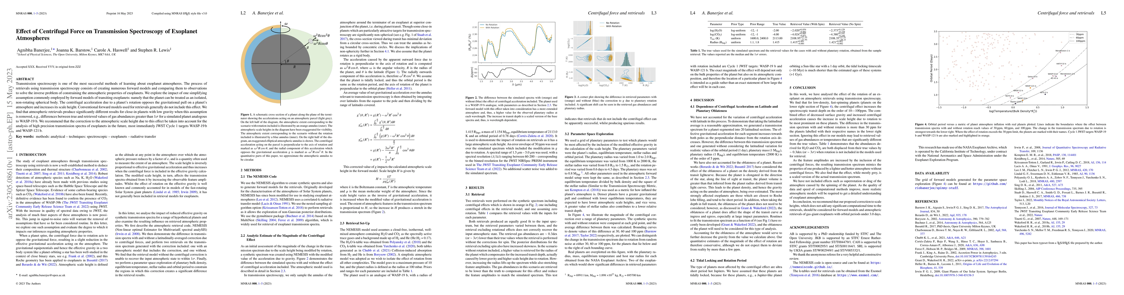 Thumbnail for Effect of Centrifugal Force on Transmission Spectroscopy of Exoplanet
  Atmospheres