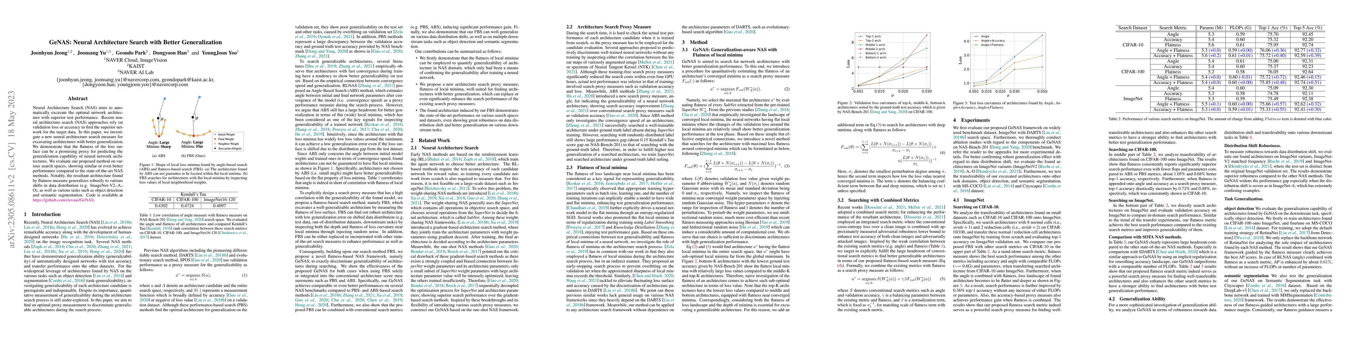 Thumbnail for GeNAS: Neural Architecture Search with Better Generalization
