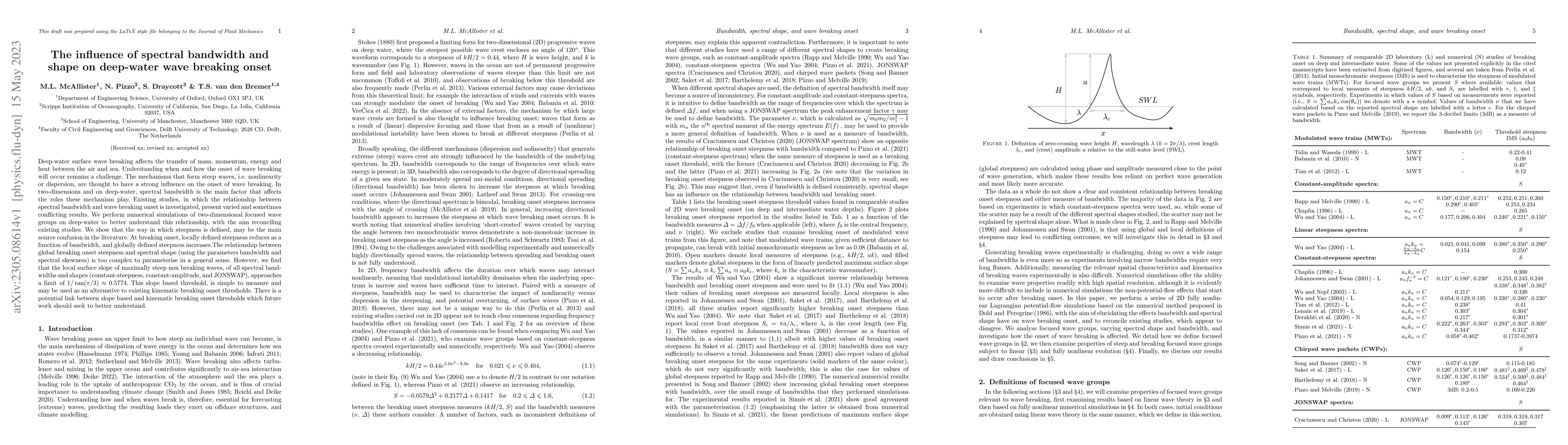 Thumbnail for The influence of spectral bandwidth and shape on deep-water wave
  breaking onset