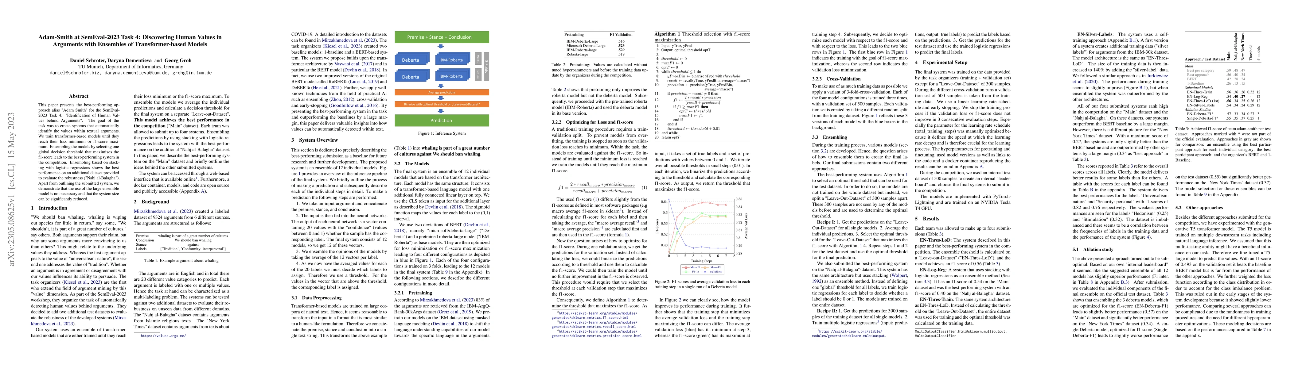 Thumbnail for Adam-Smith at SemEval-2023 Task 4: Discovering Human Values in Arguments
  with Ensembles of Transformer-based Models