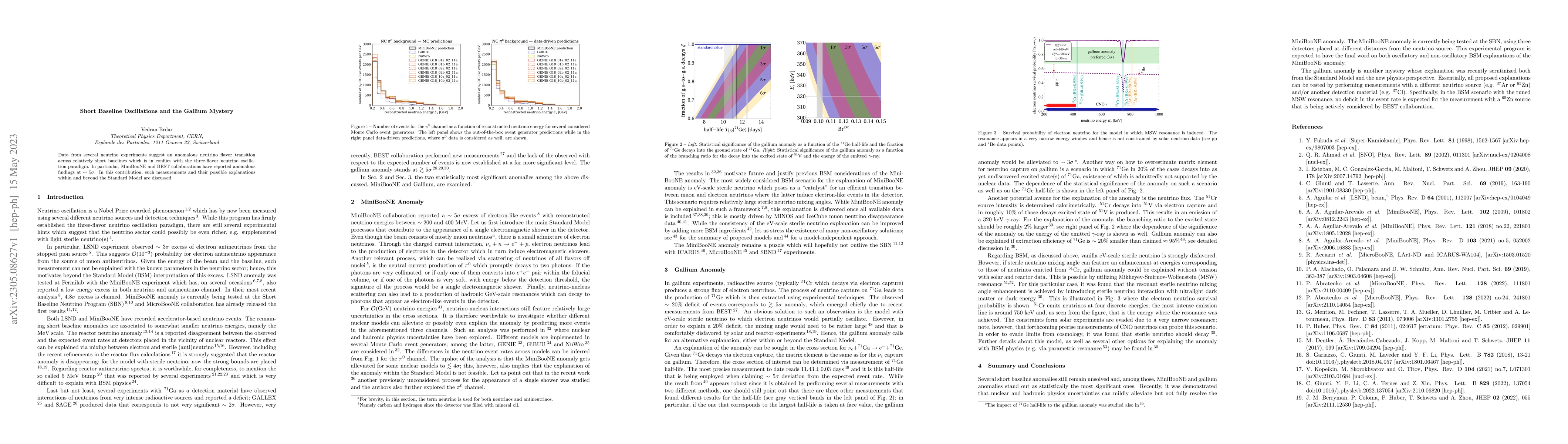 Thumbnail for Short Baseline Oscillations and the Gallium Mystery