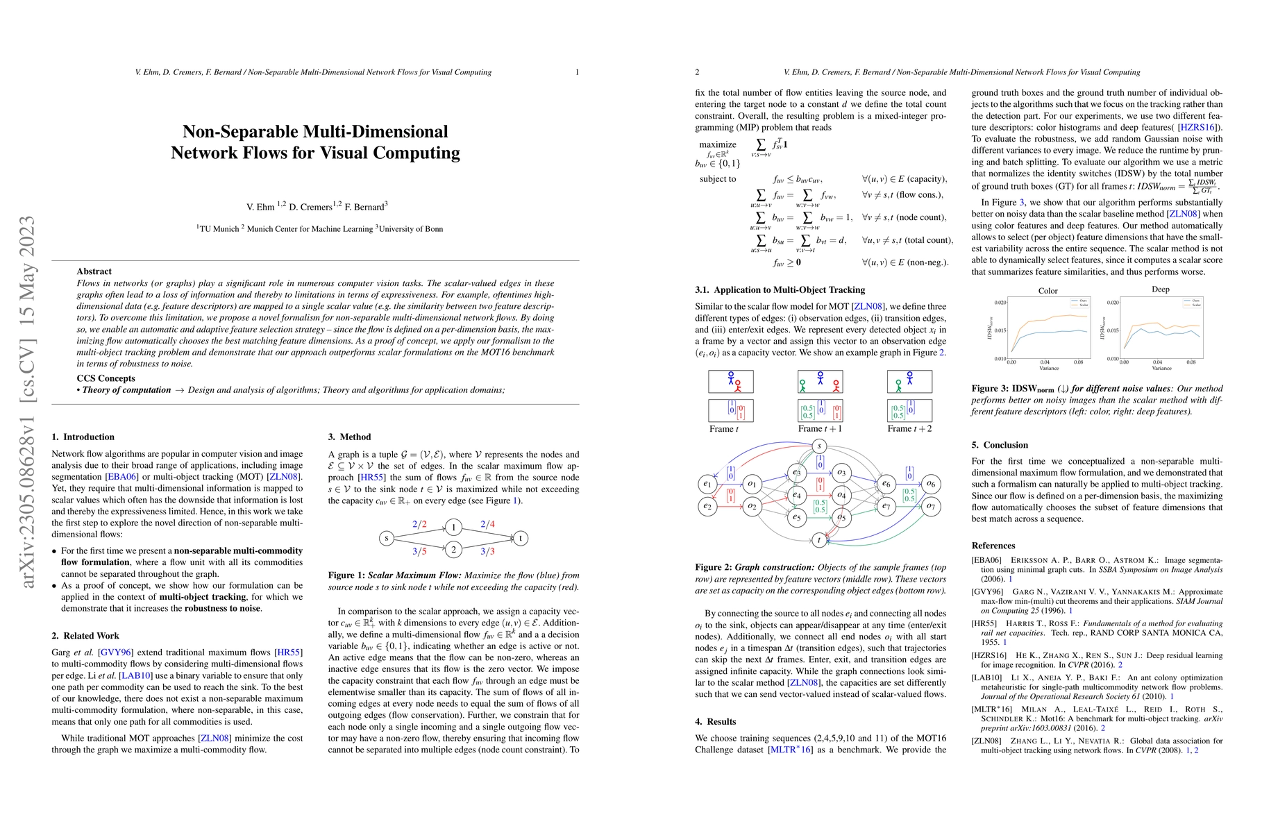 Thumbnail for Non-Separable Multi-Dimensional Network Flows for Visual Computing