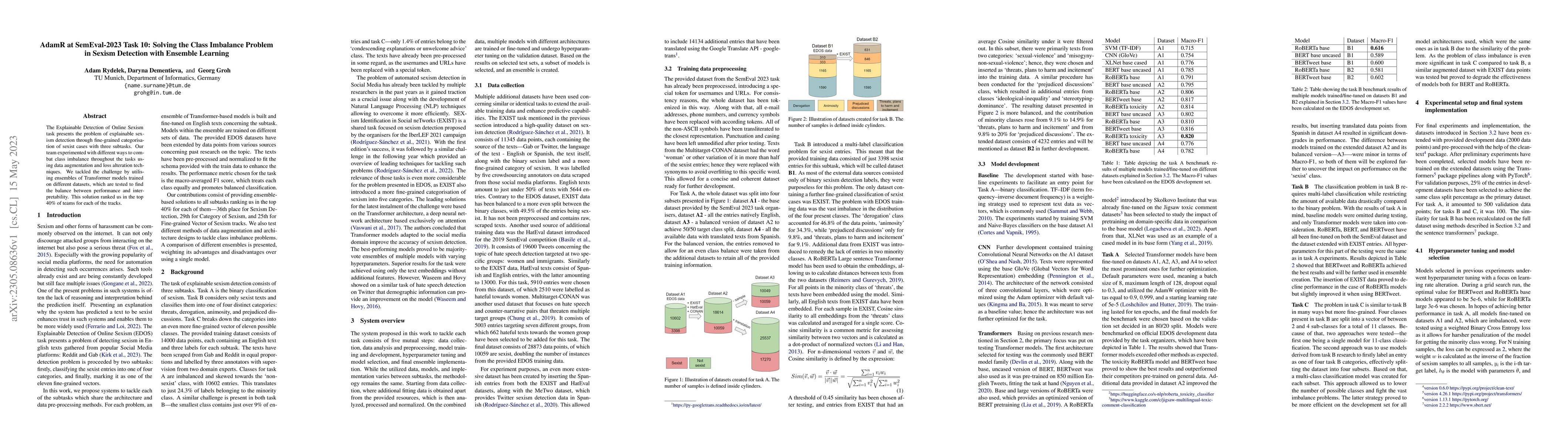 Thumbnail for AdamR at SemEval-2023 Task 10: Solving the Class Imbalance Problem in
  Sexism Detection with Ensemble Learning
