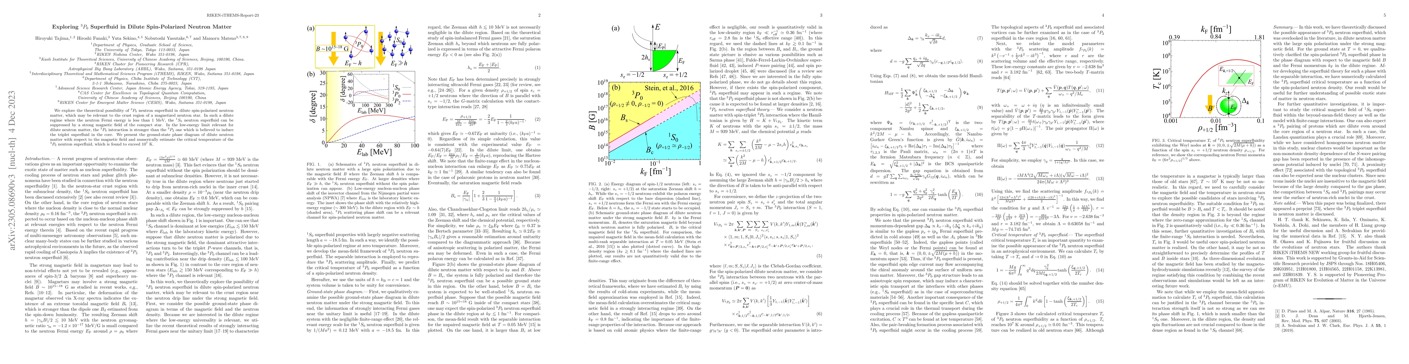 Thumbnail for Exploring $^3P_0$ Superfluid in Dilute Spin-Polarized Neutron Matter