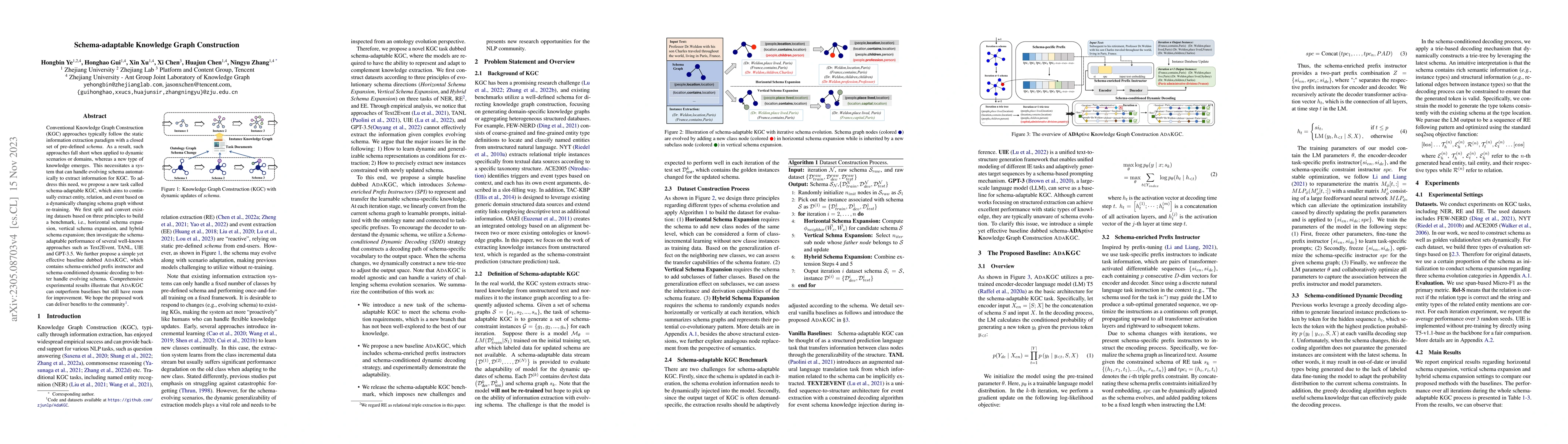 Thumbnail for Schema-adaptable Knowledge Graph Construction