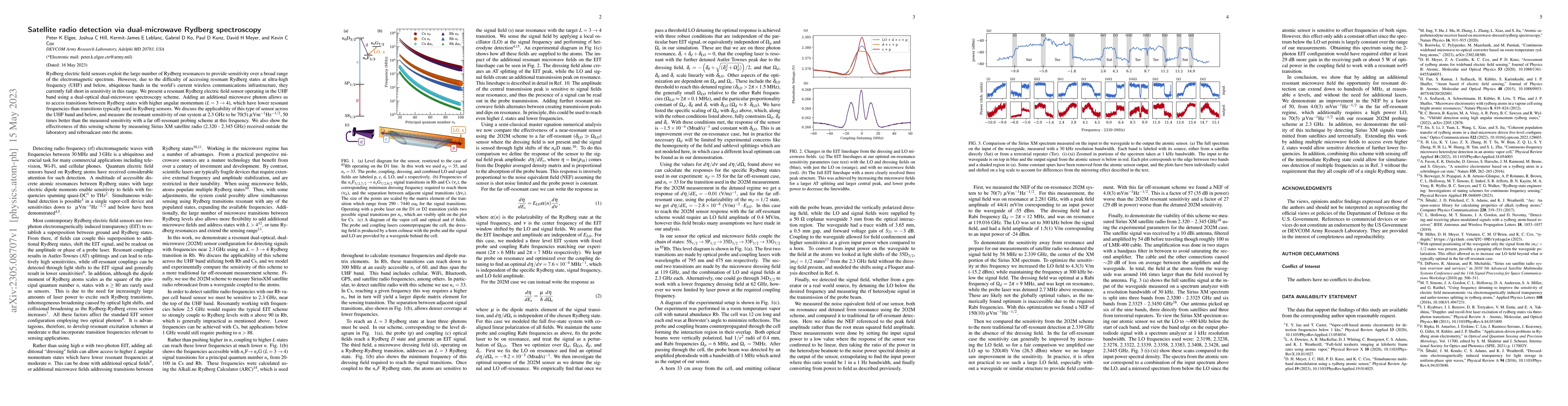 Thumbnail for Satellite radio detection via dual-microwave Rydberg spectroscopy