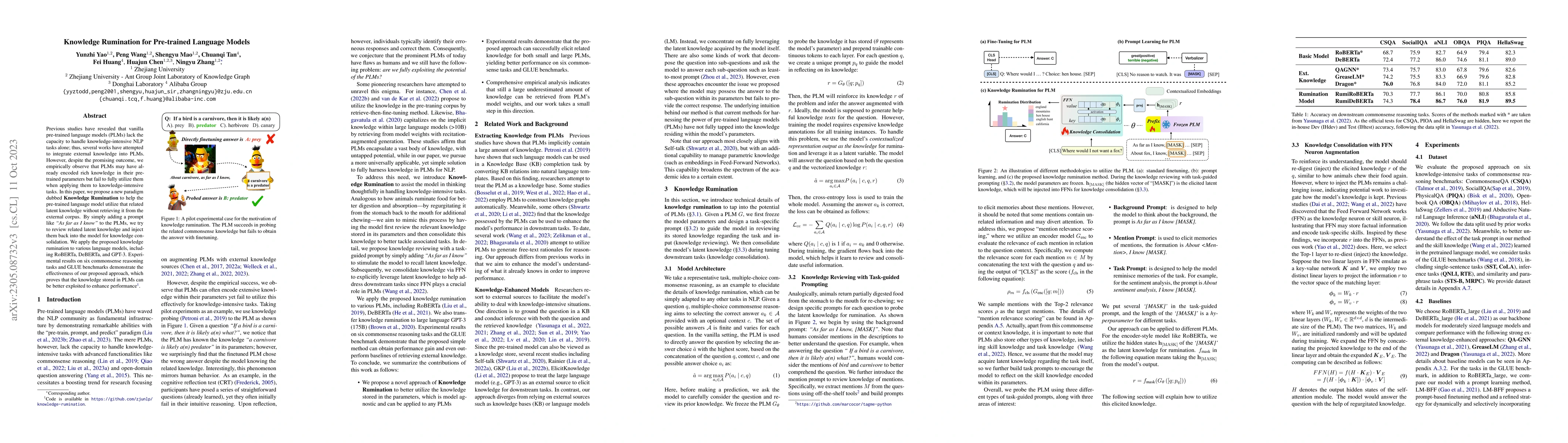 Thumbnail for Knowledge Rumination for Pre-trained Language Models
