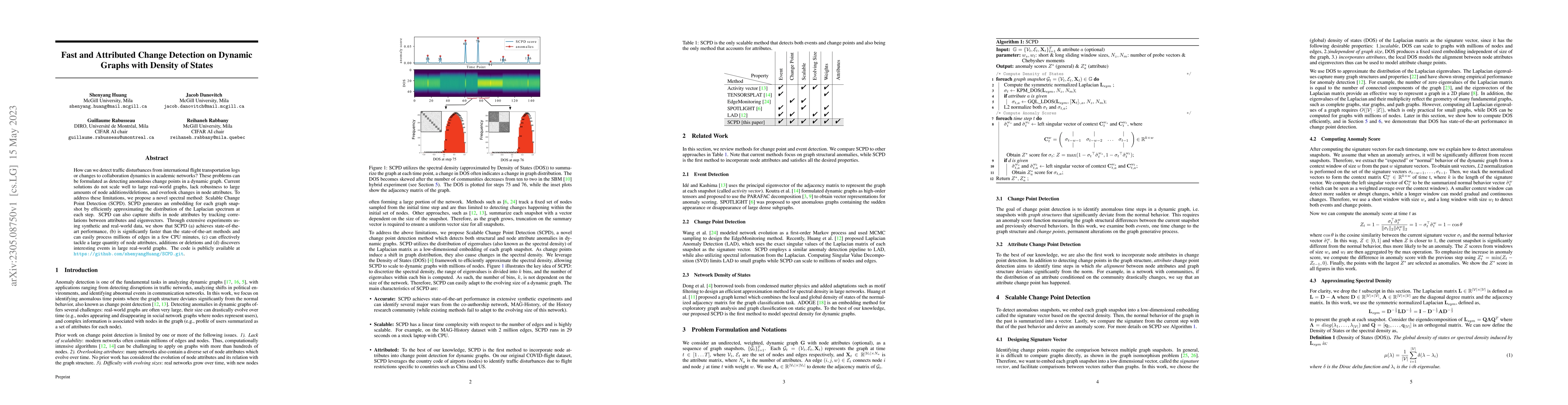 Thumbnail for Fast and Attributed Change Detection on Dynamic Graphs with Density of
  States