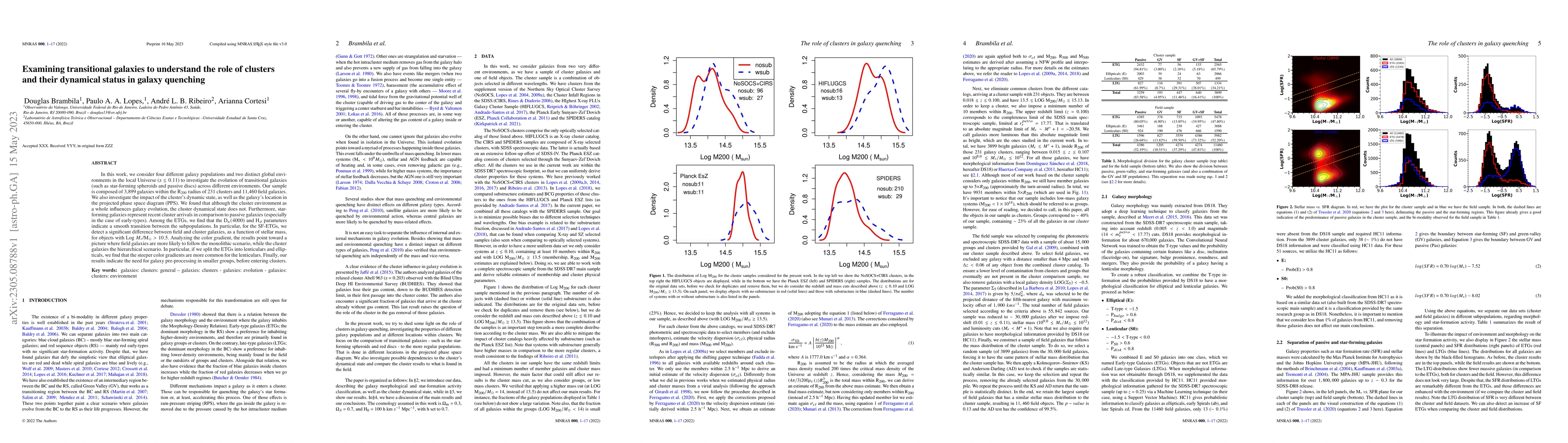Thumbnail for Examining transitional galaxies to understand the role of clusters and
  their dynamical status in galaxy quenching